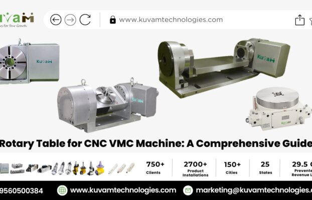 Rotary Table for CNC VMC Machine: A Comprehensive Guide