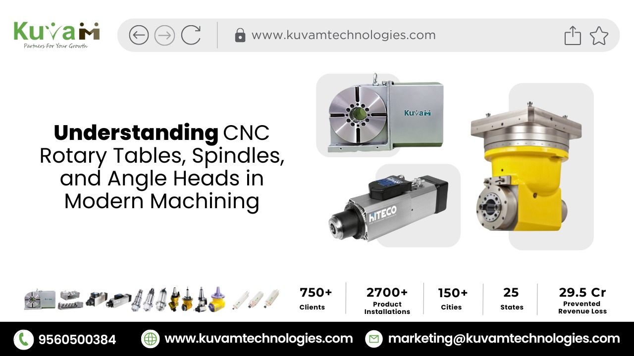 Understanding CNC Rotary Tables, Spindles, and Angle Heads in Modern Machining