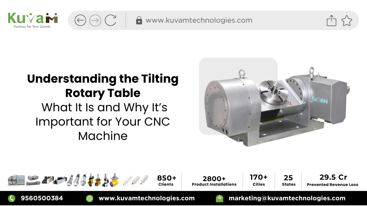 Tilting Rotary Table: What It Is and Why It’s Crucial for Your CNC Machine