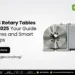 Best CNC Rotary Tables in India