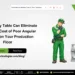 How a Rotary Table Can Eliminate the Hidden Cost of Poor Angular Precision on Your Production Floor
