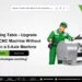 Rotary Tilting Table - Upgrade Your 3-Axis CNC Machine Without Investing in a 5-Axis Machine