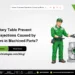 Can a Rotary Table Prevent Customer Rejections Caused by Angular Errors in Machined Parts?