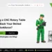 Is Not having a CNC Rotary Table Holding Back Your Skilled Workforce?
