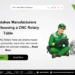 5 Mistakes Manufacturers Make When Choosing a CNC Rotary Table