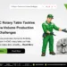 5 Ways a CNC Rotary Table Solves the High-Mix, Low-Volume Production Headache