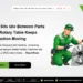 How a Rotary Table Prevents Your Machine from Sitting Idle Between Small Parts