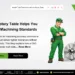 How a Rotary Table Helps You Keep Up with the Tight Tolerances that Customers Want
