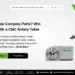 Win More Orders with a CNC Rotary Table and Stop Losing Quotes on Complex Parts